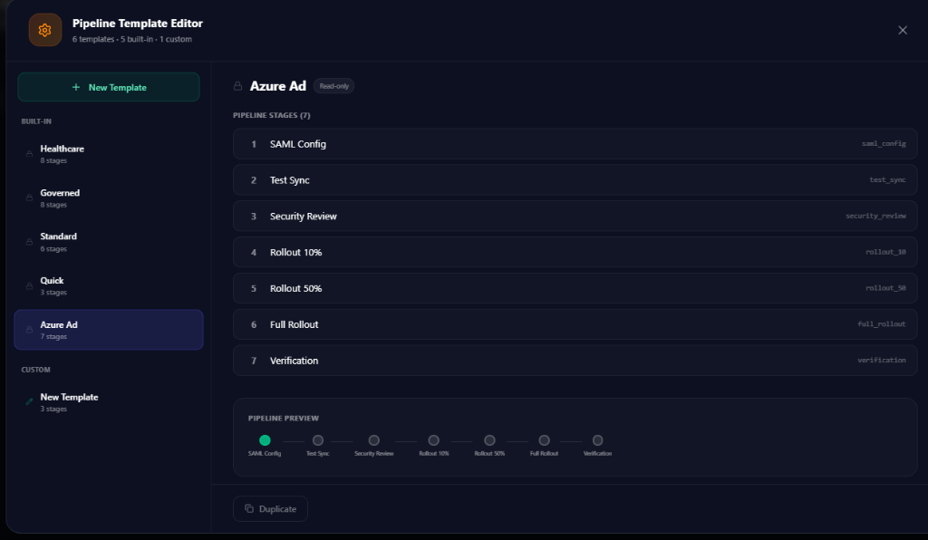 Pipeline Template Editor &mdash; 6 built-in templates with progressive rollout stages